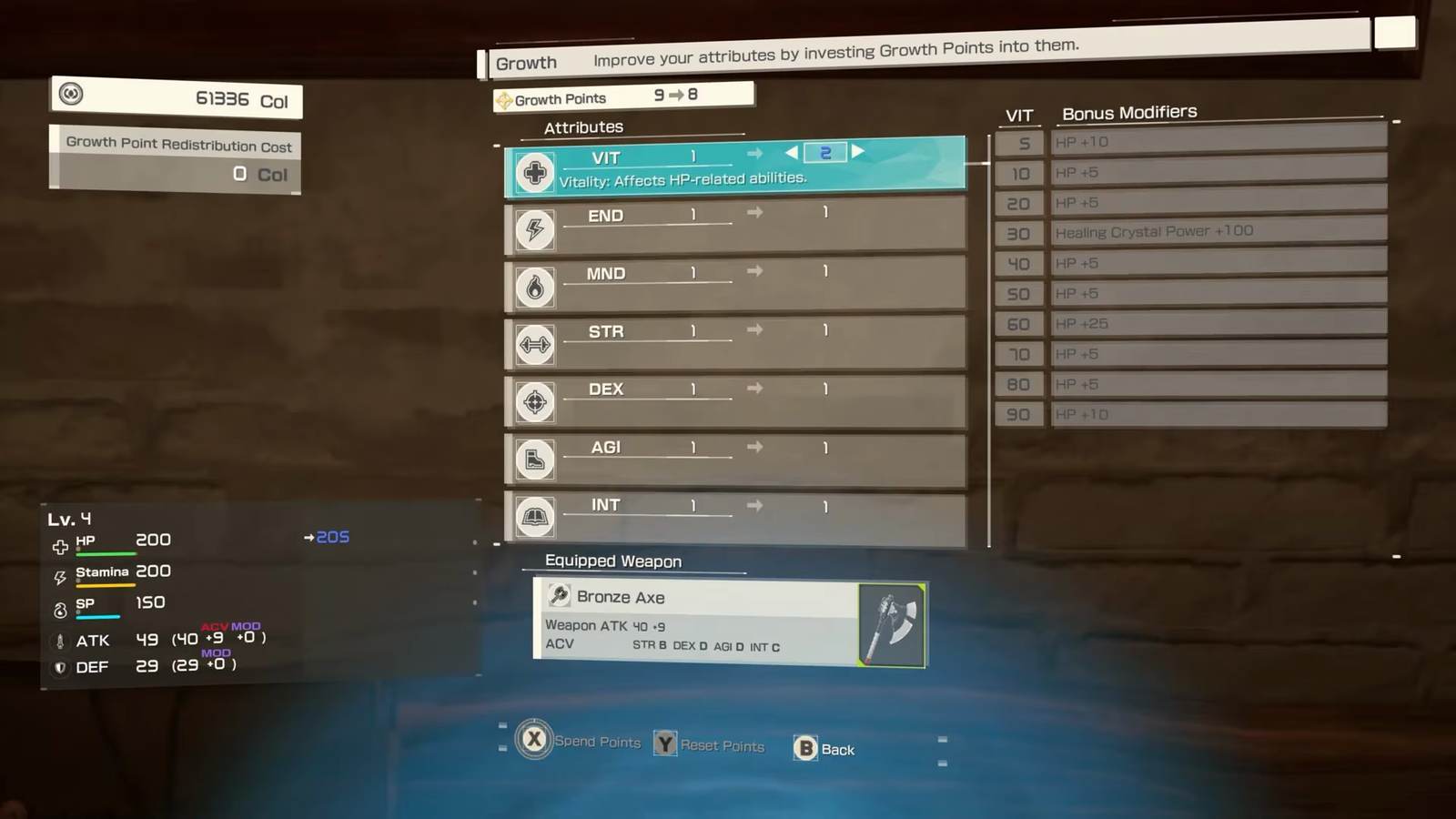 The stat allocation menu in Echoes of Aincrad